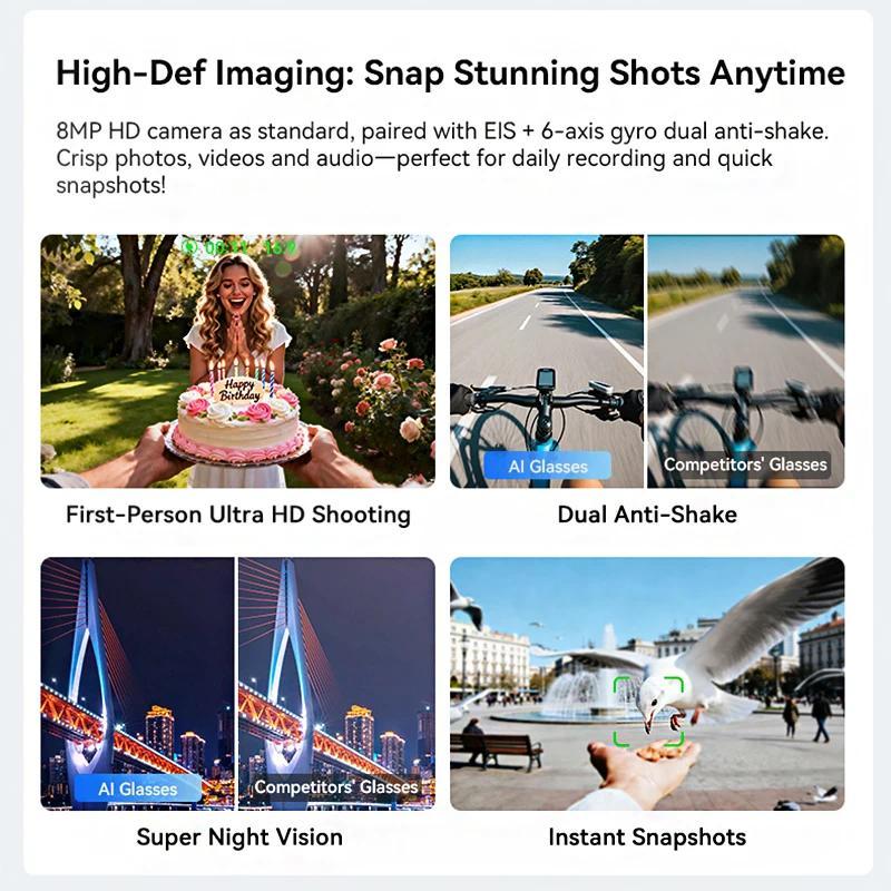 2026 Ultra AI Smart Glasses 1200P Camera ChatGPT Voice Assistant 32GB Storage Real time Translation Bluetooth Music Sunglasses - view 4