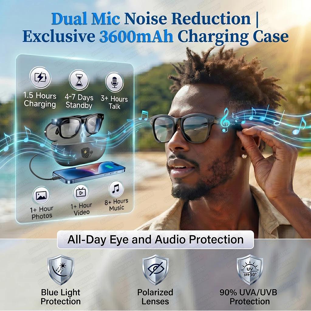 2026New 8MP 4K HD Camera AI Glasses Men 3600mAh Power Bank 32G Memory 160+ Translation Glasses Waterproof Smart Sunglasses Women - gallery