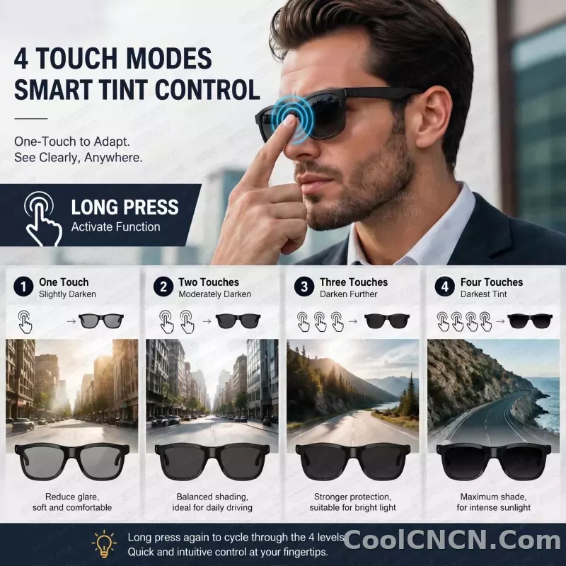 2026 New Electrochromic Lens Audio Smart Glasses Men 164+Language Translation AI ChatGPT BT Call Music Player Sunglasses Women - detail