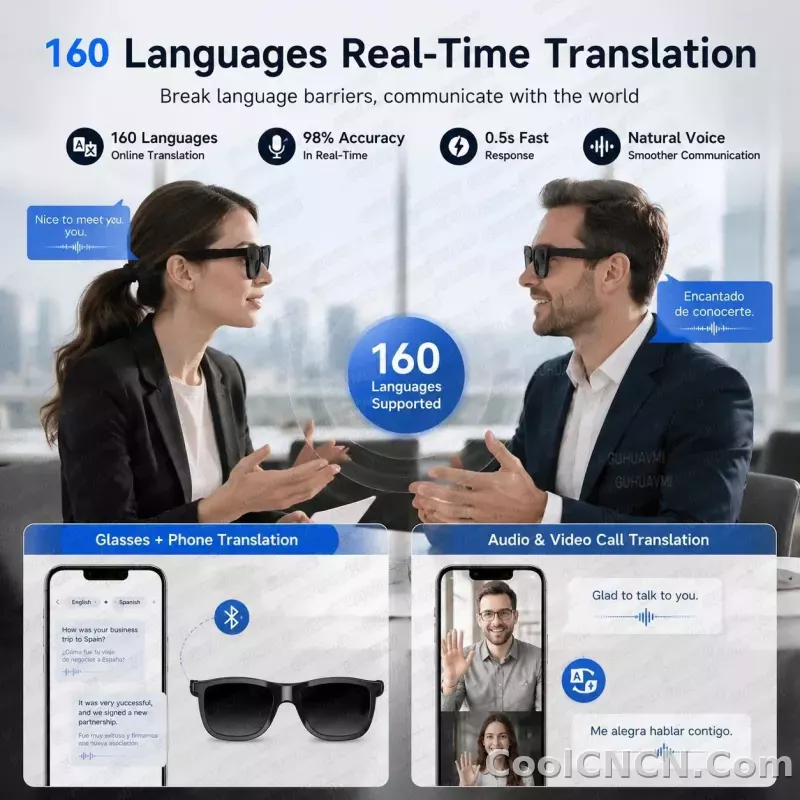 2026 New Electrochromic Lens Audio Smart Glasses Men 164+Language Translation AI ChatGPT BT Call Music Player Sunglasses Women - detail