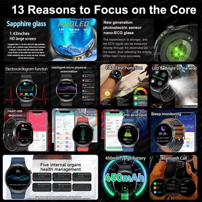 CoolWiz New Healthcare-Grade Smartwatch — Health Monitoring (Uric Acid, Lipids), ECG + PPG, Temperature, BMI, Bluetooth Calls, iOS Health smartwatch for outdoor sports and everyday use - gallery