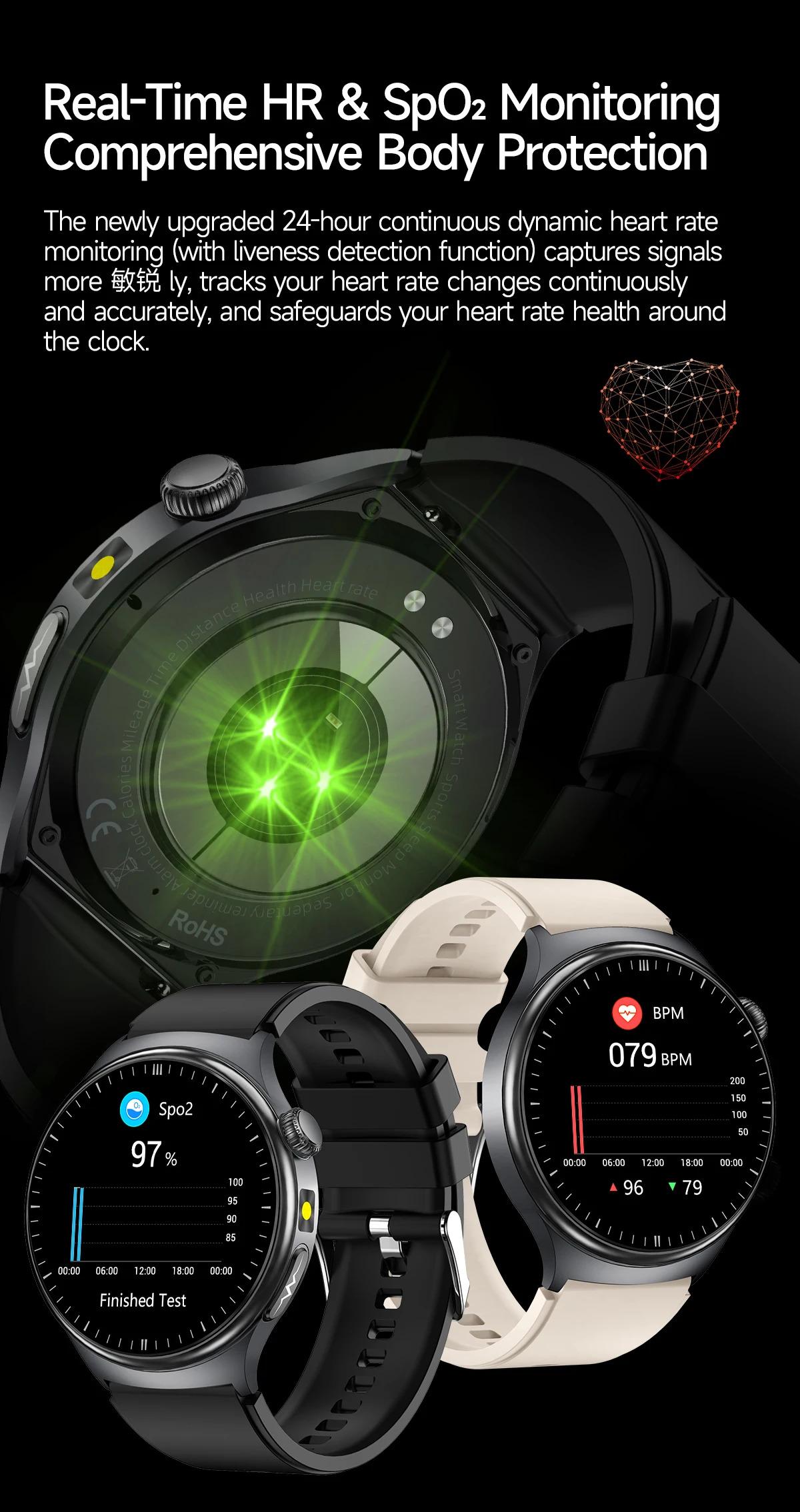 CoolWiz New Healthcare-Grade Smartwatch — Health Monitoring (Uric Acid, Lipids), ECG + PPG, Temperature, BMI, Bluetooth Calls, iOS Health smartwatch for outdoor sports and everyday use - gallery