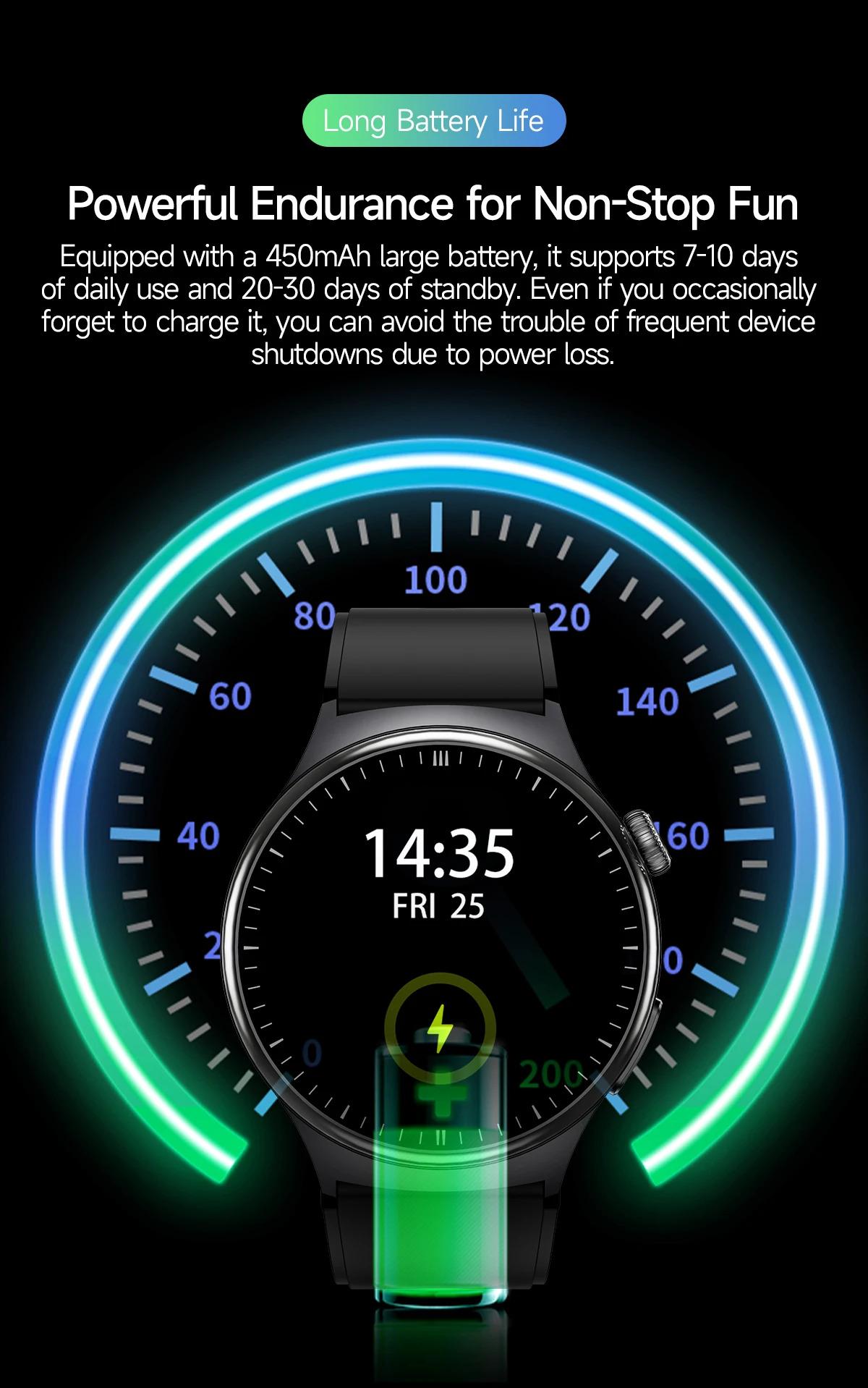 CoolWiz New Healthcare-Grade Smartwatch — Health Monitoring (Uric Acid, Lipids), ECG + PPG, Temperature, BMI, Bluetooth Calls, iOS Health smartwatch for outdoor sports and everyday use - gallery