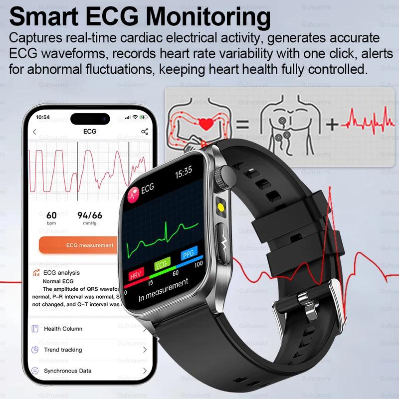 CoolWiz New Laser Therapy Smart Watch, ECG+PPG, Men’s 3D Curved Design, Sapphire Glass, Blood Pressure, Uric Acid, Lipids Monitoring, Sports smartwatch for outdoor activities and daily use - gallery
