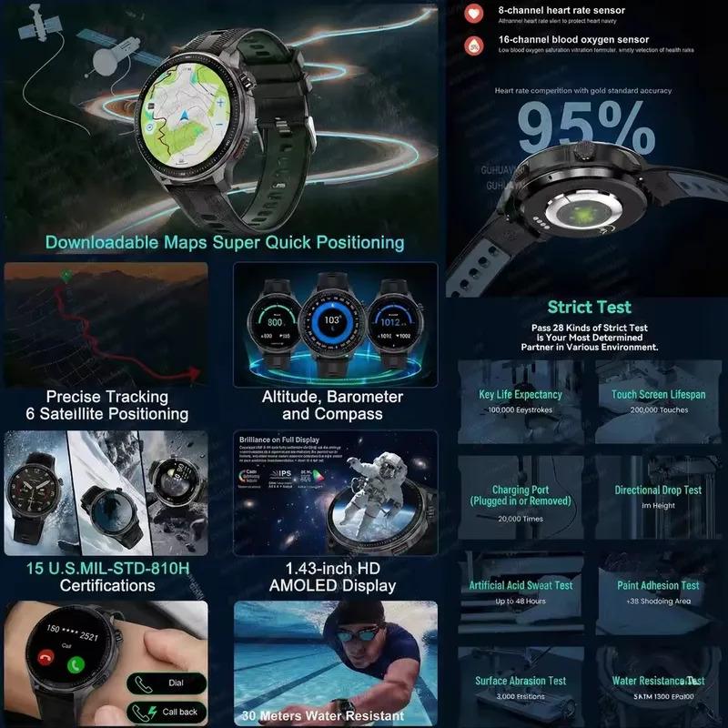 CoolWiz Smartwatch with built-in GPS, offline maps, 4GB memory, 3ATM water resistance, 500mAh battery, compass, call making, sports swimming band for outdoor activities and everyday use - gallery