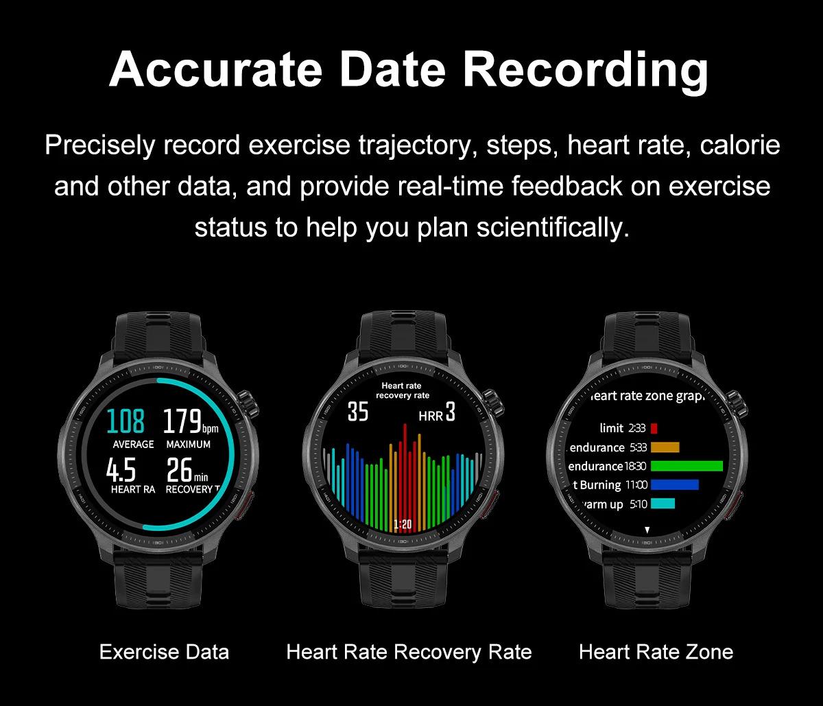 CoolWiz Smartwatch with built-in GPS, offline maps, 4GB memory, 3ATM water resistance, 500mAh battery, compass, call making, sports swimming band for outdoor activities and everyday use - gallery