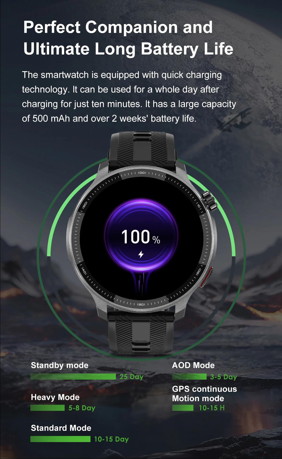 CoolWiz Smartwatch with built-in GPS, offline maps, 4GB memory, 3ATM water resistance, 500mAh battery, compass, call making, sports swimming band for outdoor activities and everyday use - gallery