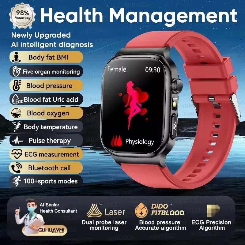 CoolWiz Health Blood Pressure ECG + PPG Monitor Smartwatch for Men — uric acid, blood fat, five organ monitoring, call capability, health tracker, compatible with iOS, suitable for outdoor sports and daily use - gallery