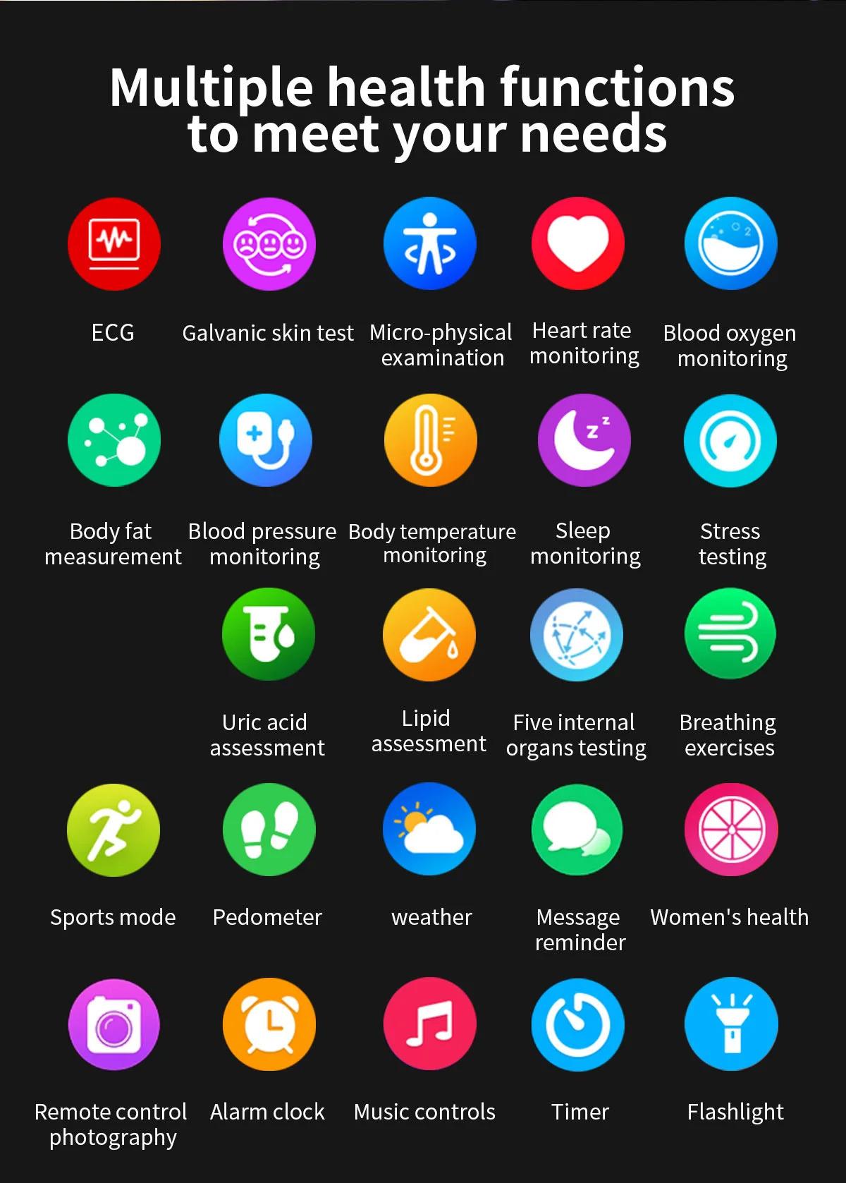 CoolWiz Health Blood Pressure ECG + PPG Monitor Smartwatch for Men — uric acid, blood fat, five organ monitoring, call capability, health tracker, compatible with iOS, suitable for outdoor sports and daily use - gallery
