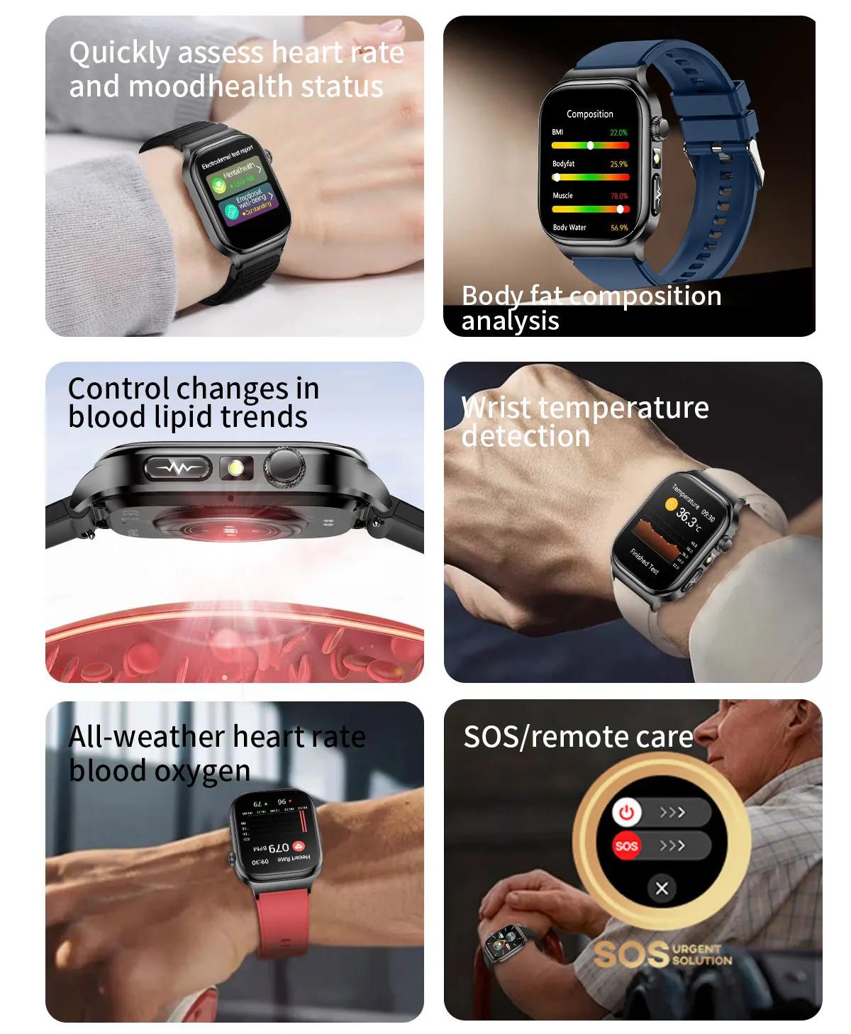 CoolWiz Health Blood Pressure ECG + PPG Monitor Smartwatch for Men — uric acid, blood fat, five organ monitoring, call capability, health tracker, compatible with iOS, suitable for outdoor sports and daily use - gallery
