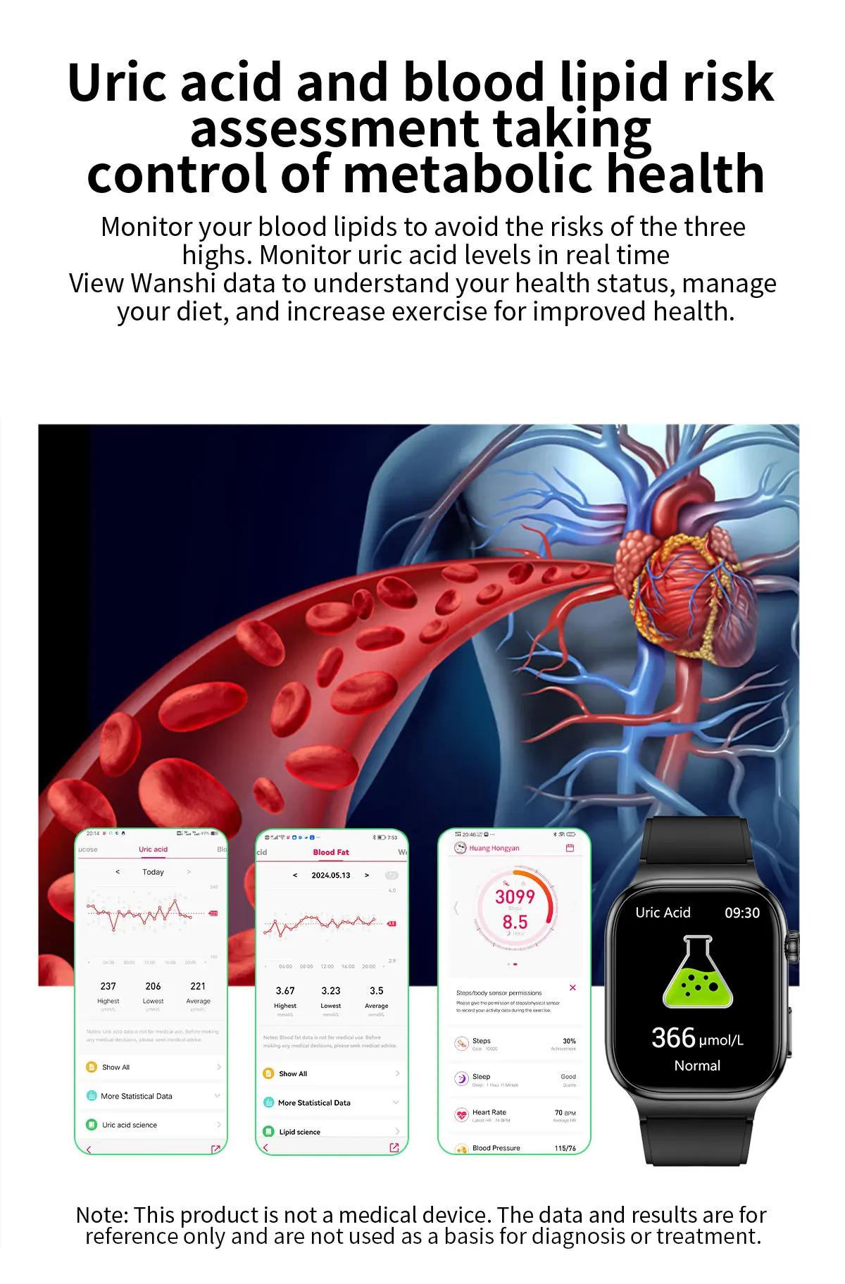 CoolWiz Health Blood Pressure ECG + PPG Monitor Smartwatch for Men — uric acid, blood fat, five organ monitoring, call capability, health tracker, compatible with iOS, suitable for outdoor sports and daily use - gallery