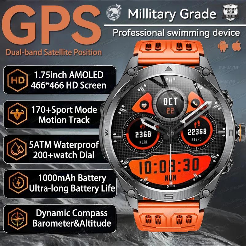CoolWiz Smart Watch Military Grade with GPS for Men, 1000mAh Battery, 10 ATM Water Resistance, Compass, Blood Pressure Monitor, Call Function, Sports Smart Watch for Outdoor Activities and Everyday Use - gallery