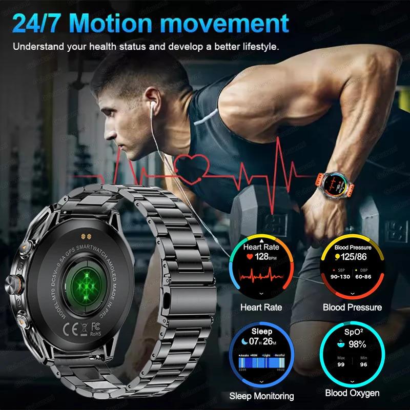 CoolWiz Smart Watch Military Grade with GPS for Men, 1000mAh Battery, 10 ATM Water Resistance, Compass, Blood Pressure Monitor, Call Function, Sports Smart Watch for Outdoor Activities and Everyday Use - gallery