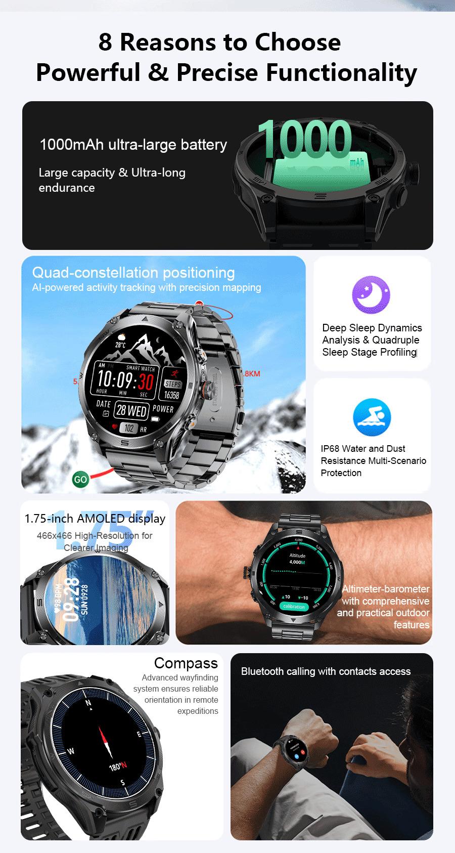 CoolWiz Smart Watch Military Grade with GPS for Men, 1000mAh Battery, 10 ATM Water Resistance, Compass, Blood Pressure Monitor, Call Function, Sports Smart Watch for Outdoor Activities and Everyday Use - gallery