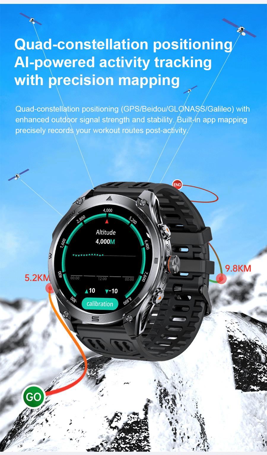 CoolWiz Smart Watch Military Grade with GPS for Men, 1000mAh Battery, 10 ATM Water Resistance, Compass, Blood Pressure Monitor, Call Function, Sports Smart Watch for Outdoor Activities and Everyday Use - gallery