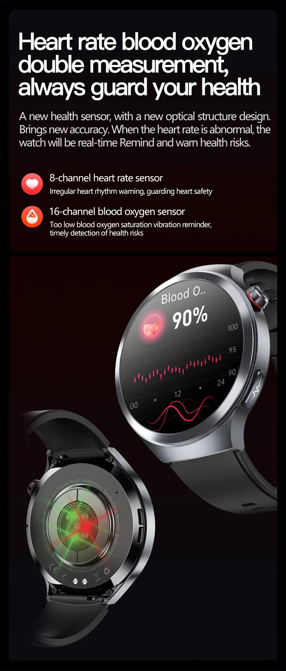 CoolWiz Smart Watch for Body Composition, Blood Pressure, NFC ECG + PPG, Body Temperature, Uric Acid, Lipids, Call Function; Waterproof Smart Watch for Men, suitable for outdoor sports and daily use - gallery