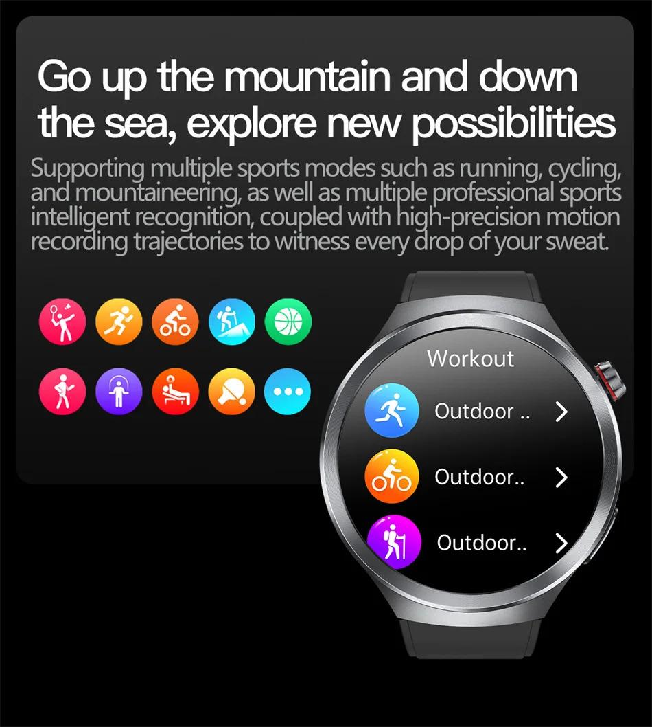 CoolWiz Smart Watch for Body Composition, Blood Pressure, NFC ECG + PPG, Body Temperature, Uric Acid, Lipids, Call Function; Waterproof Smart Watch for Men, suitable for outdoor sports and daily use - gallery