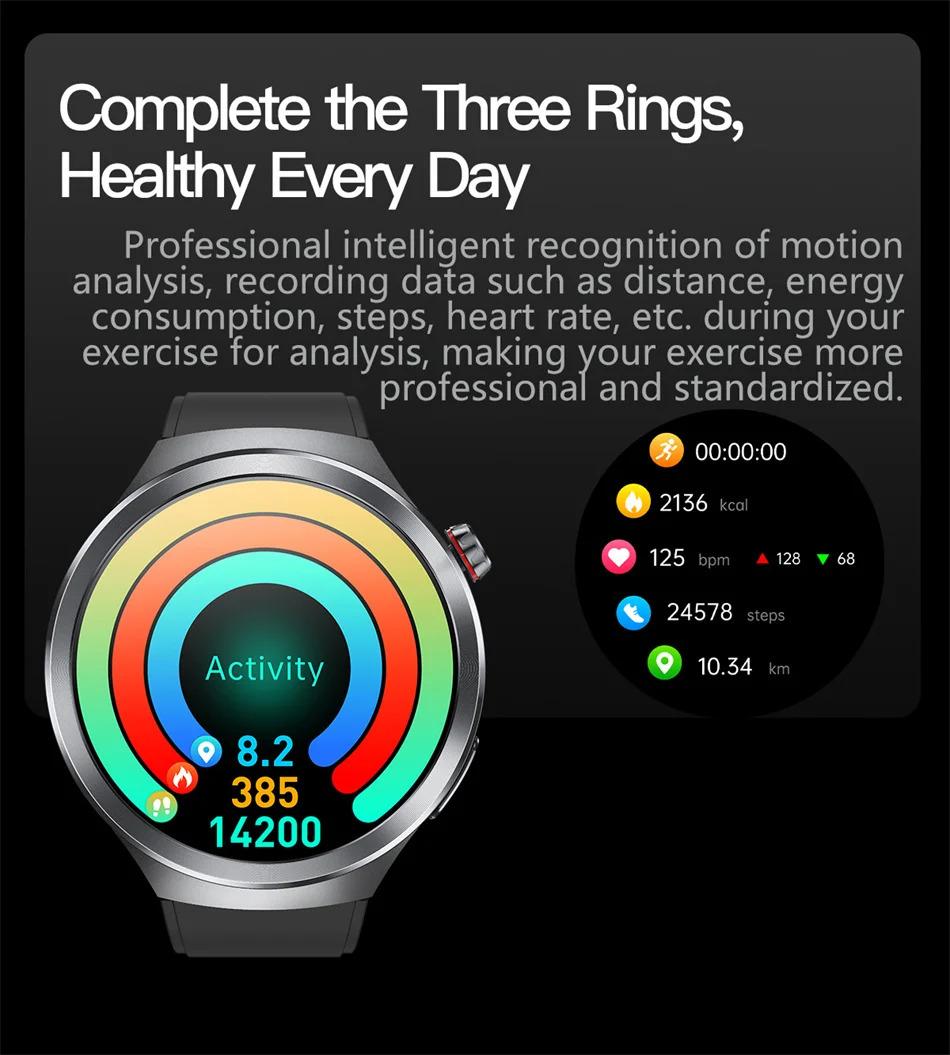 CoolWiz Smart Watch for Body Composition, Blood Pressure, NFC ECG + PPG, Body Temperature, Uric Acid, Lipids, Call Function; Waterproof Smart Watch for Men, suitable for outdoor sports and daily use - gallery