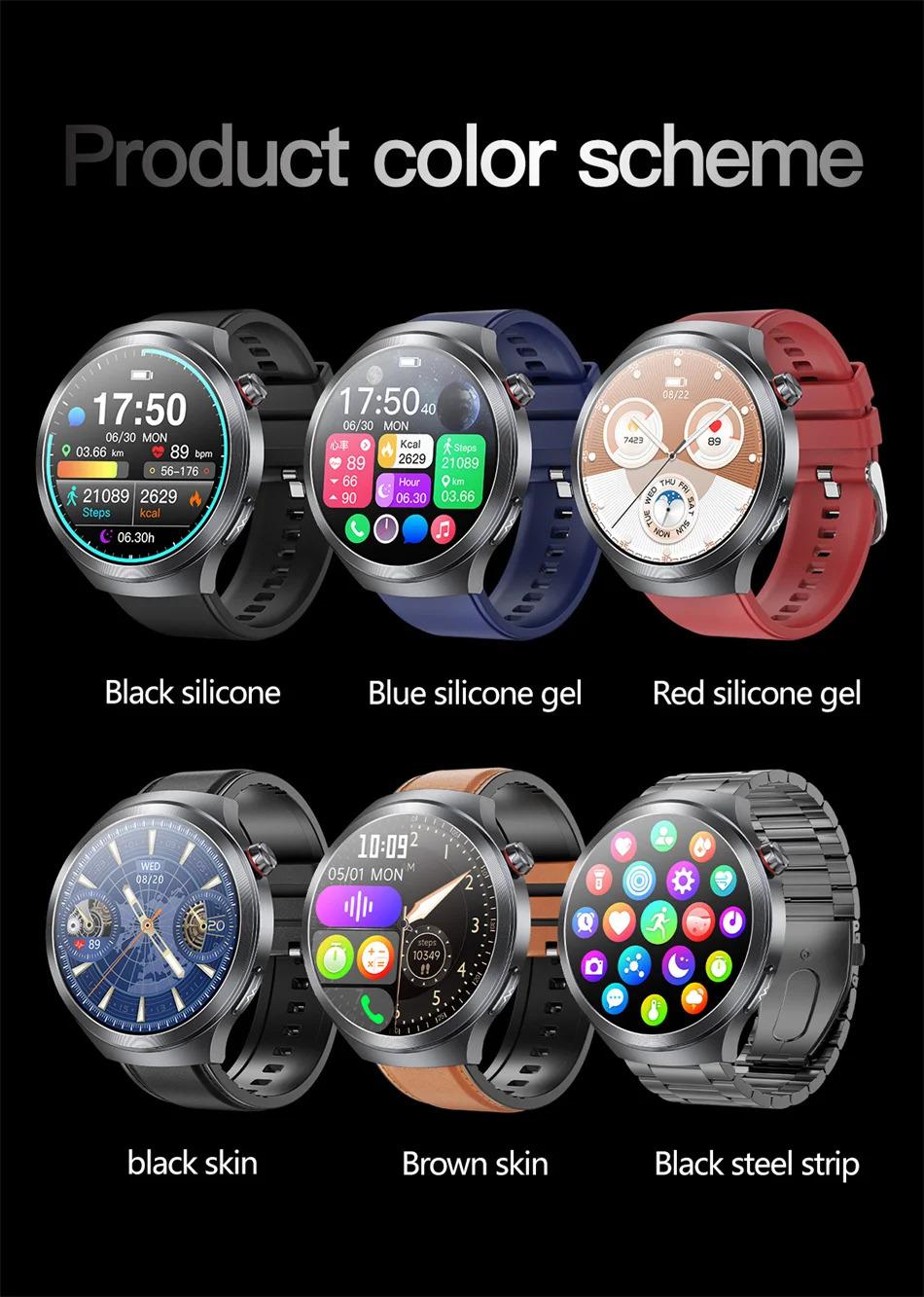 CoolWiz Smart Watch for Body Composition, Blood Pressure, NFC ECG + PPG, Body Temperature, Uric Acid, Lipids, Call Function; Waterproof Smart Watch for Men, suitable for outdoor sports and daily use - gallery