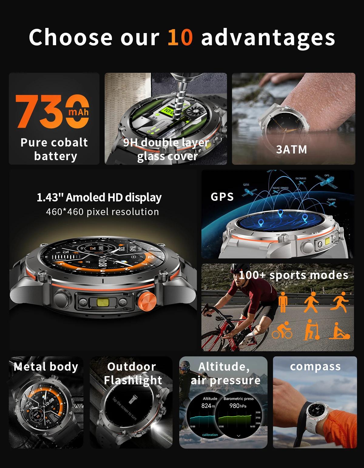 CoolWiz New Outdoor Military Smart Watch for Men with GPS, 3 ATM water resistance, AMOLED sports mode, 730 mAh battery, compass; fitness smartwatch for daily outdoor sports use - gallery
