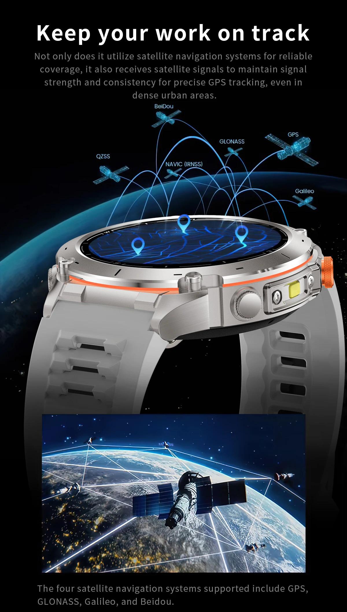 CoolWiz New Outdoor Military Smart Watch for Men with GPS, 3 ATM water resistance, AMOLED sports mode, 730 mAh battery, compass; fitness smartwatch for daily outdoor sports use - gallery
