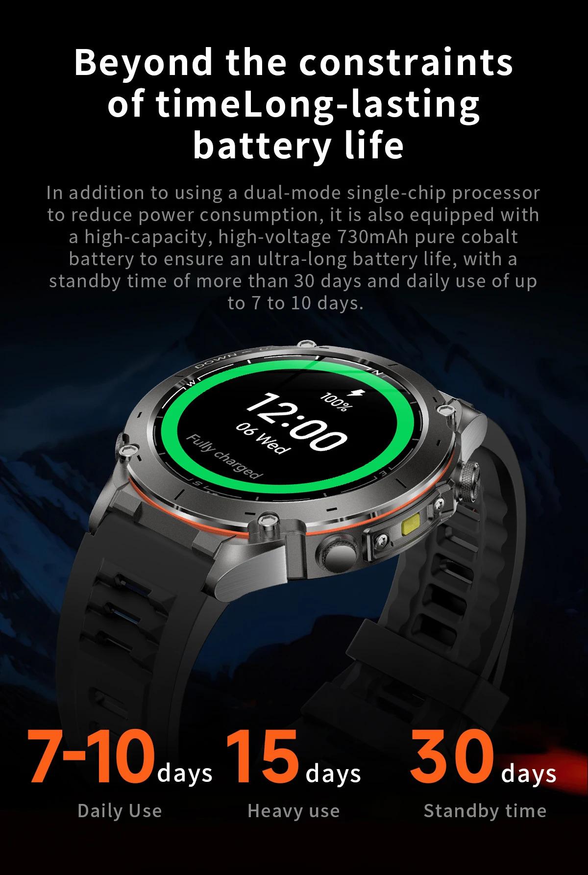 CoolWiz New Outdoor Military Smart Watch for Men with GPS, 3 ATM water resistance, AMOLED sports mode, 730 mAh battery, compass; fitness smartwatch for daily outdoor sports use - gallery