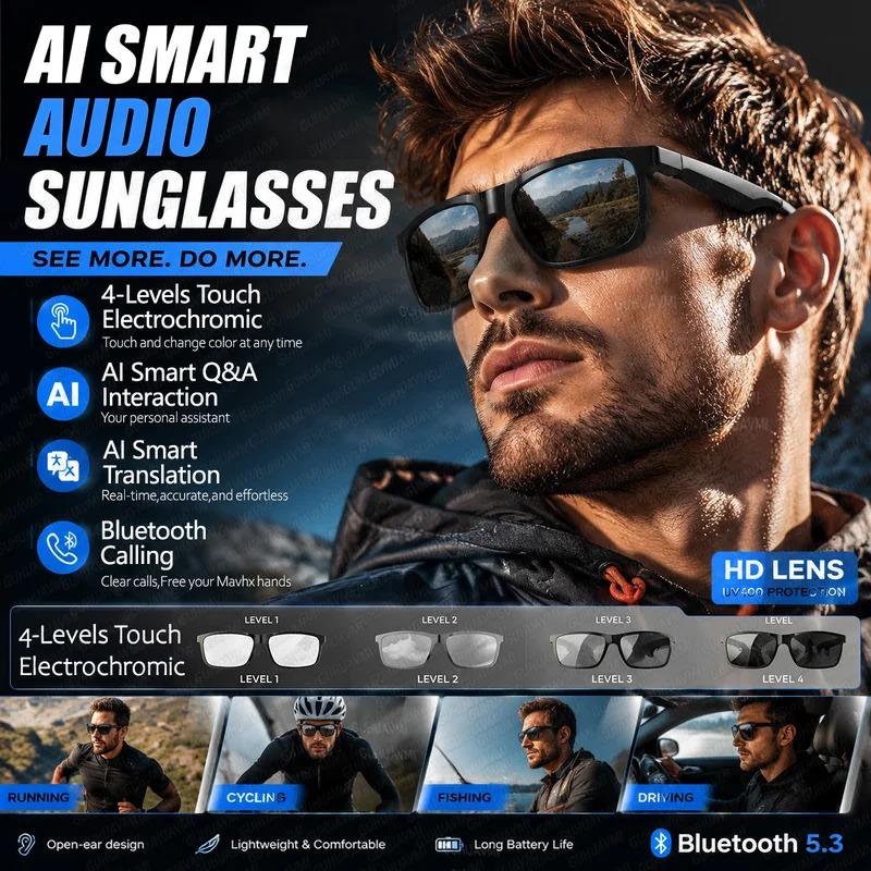 CoolWiz Smart Glasses, 4 Levels Electrochromic — New Business Style for Men, 164+ Translation Languages via ChatGPT, Black Sunglasses, Waterproof, suitable for outdoor sports and everyday use - gallery