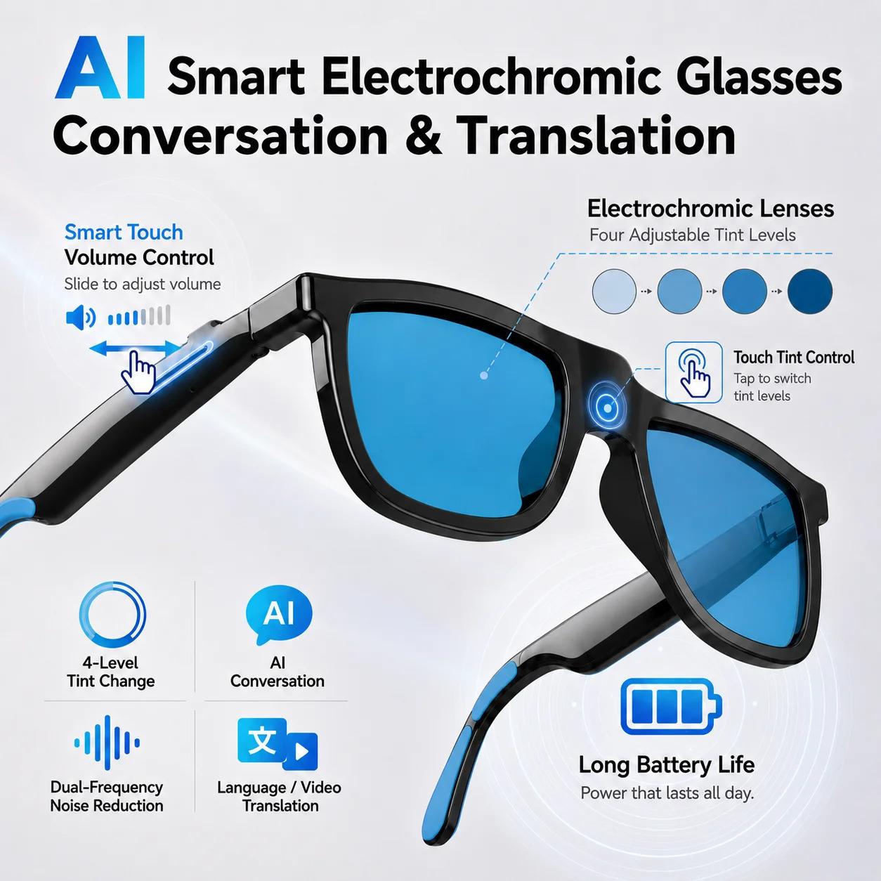 CoolWiz Smart Glasses, 4 Levels Electrochromic — New Business Style for Men, 164+ Translation Languages via ChatGPT, Black Sunglasses, Waterproof, suitable for outdoor sports and everyday use - gallery