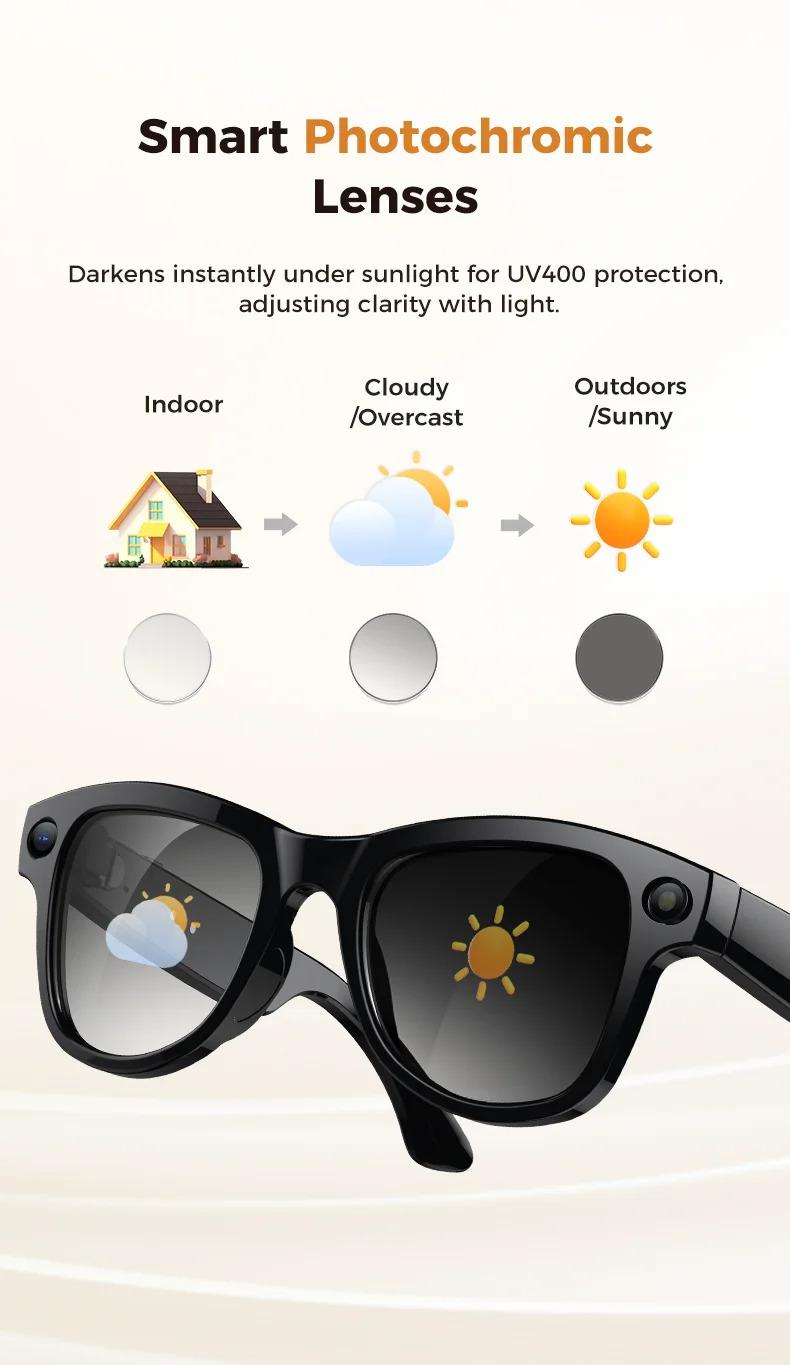 CoolWiz Smart Glasses Baru 3600MAh Pengecas Mudah Alih M02ultra Wanita 800W Kamera AI Terjemahan Rakaman Video Pemain Muzik Cermin Mata Panggilan Lelaki Untuk Sukan Luar Penggunaan Harian - gallery