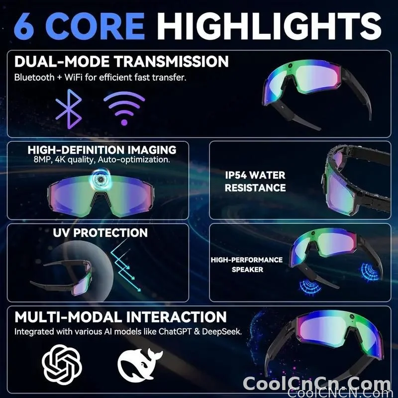 CoolWiz WiFi smart 8MP camera glasses for men, 1080p HD video recording, 32GB storage, polarized sunglasses with AI voice dialogue translation, suitable for sports and outdoor daily use - detail