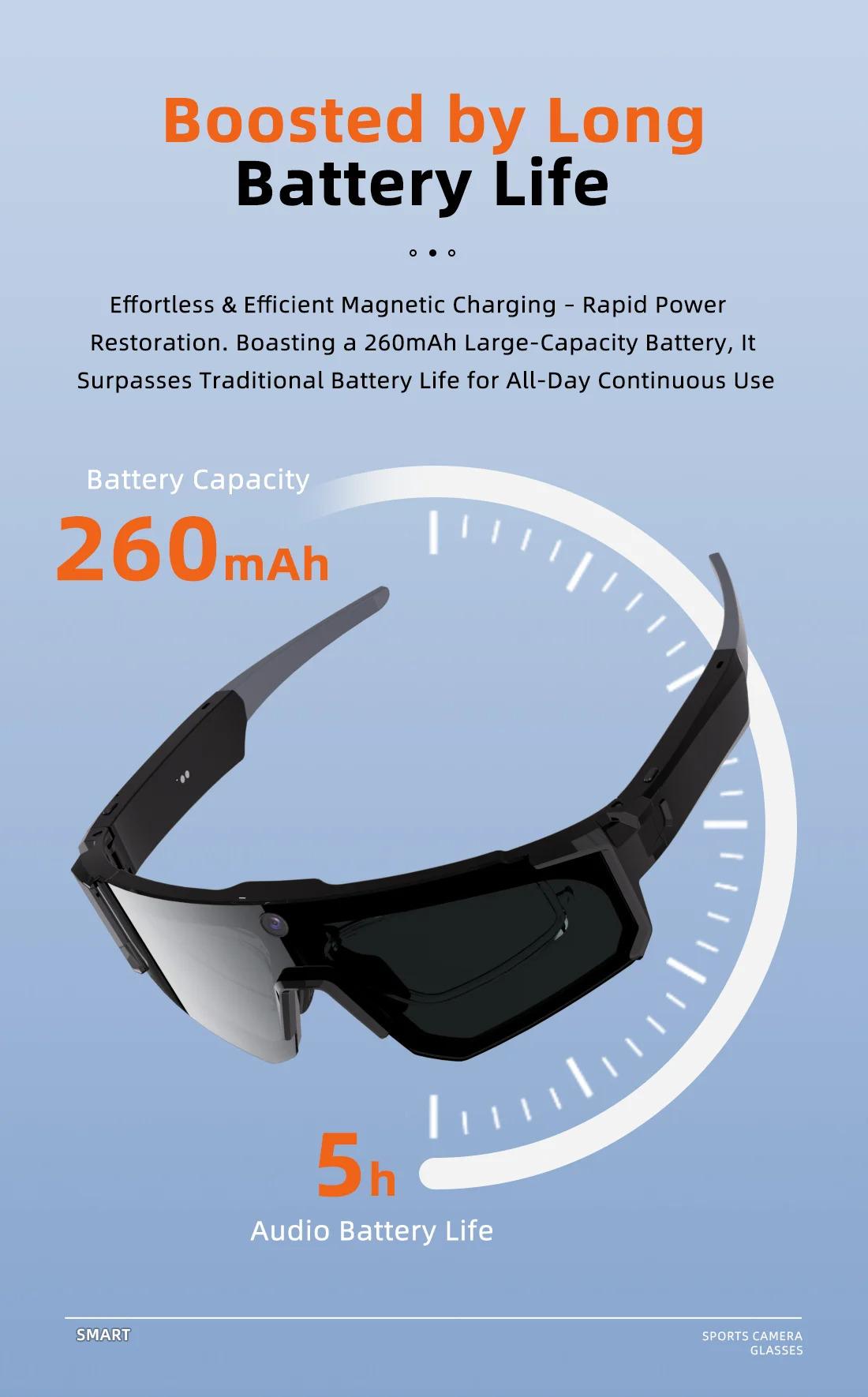 CoolWiz WiFi smart 8MP camera glasses for men, 1080p HD video recording, 32GB storage, polarized sunglasses with AI voice dialogue translation, suitable for sports and outdoor daily use - gallery