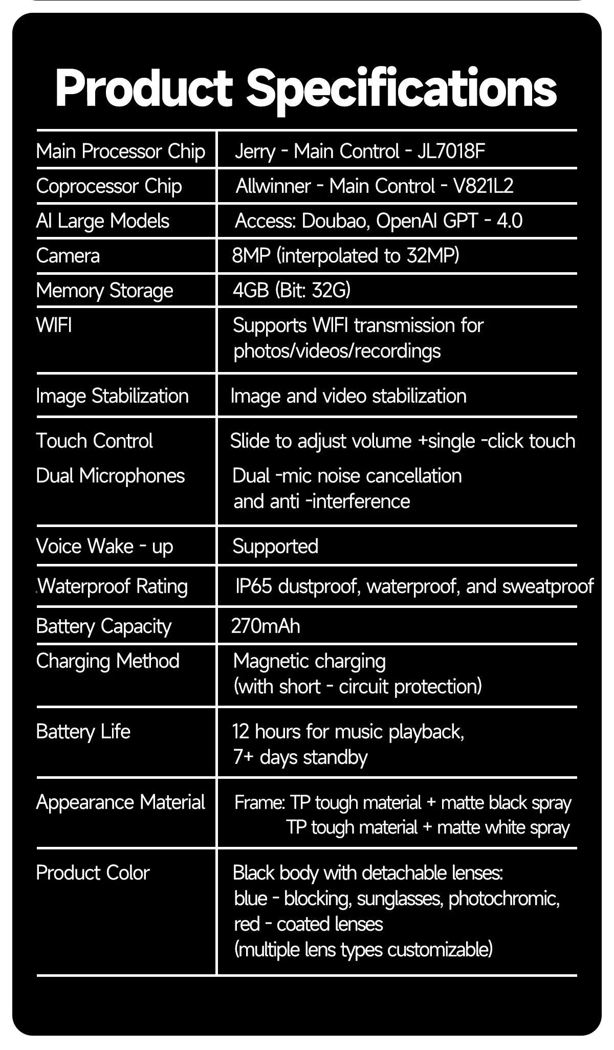 New Upgrade Smart Glasees With Camera Video Recording Languages Bluetooth Call Translation Voice Sunglasses - gallery