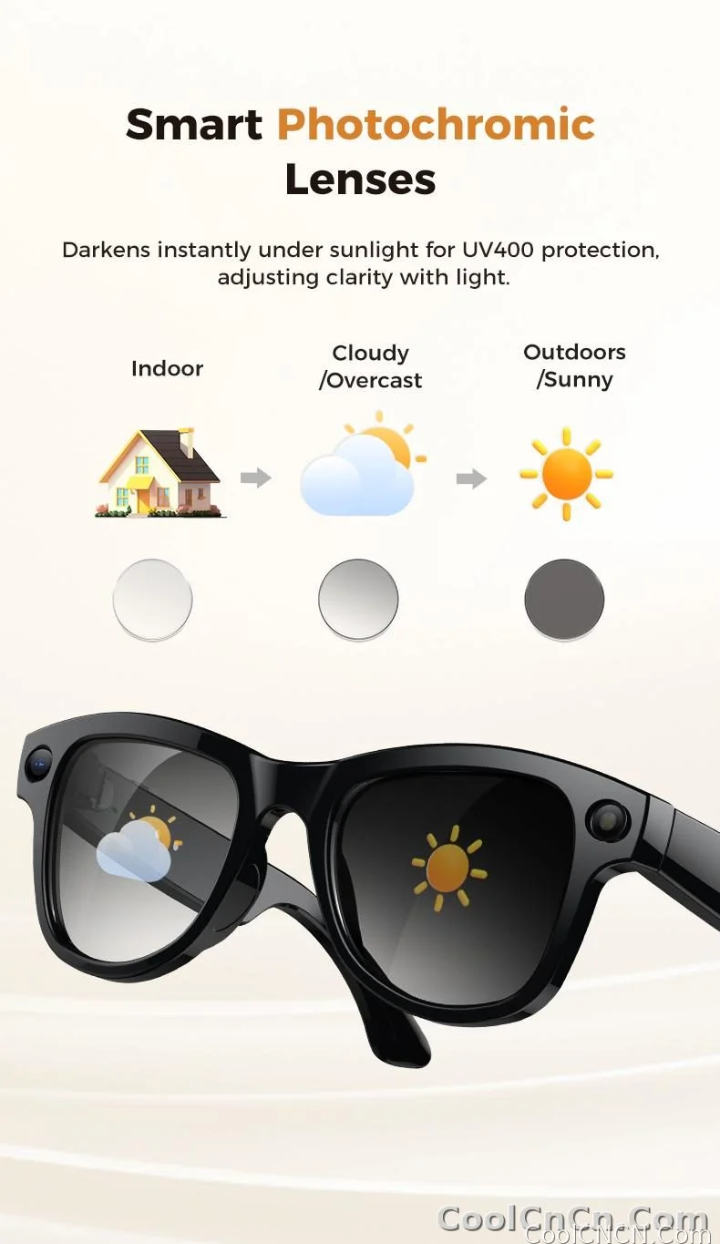 2026New Smart AI Glasses 4K 800W Camera ChatGPT Photos&Video 3600mAh Charging Case Power Bank 32GB Translation Music Sunglasses - detail