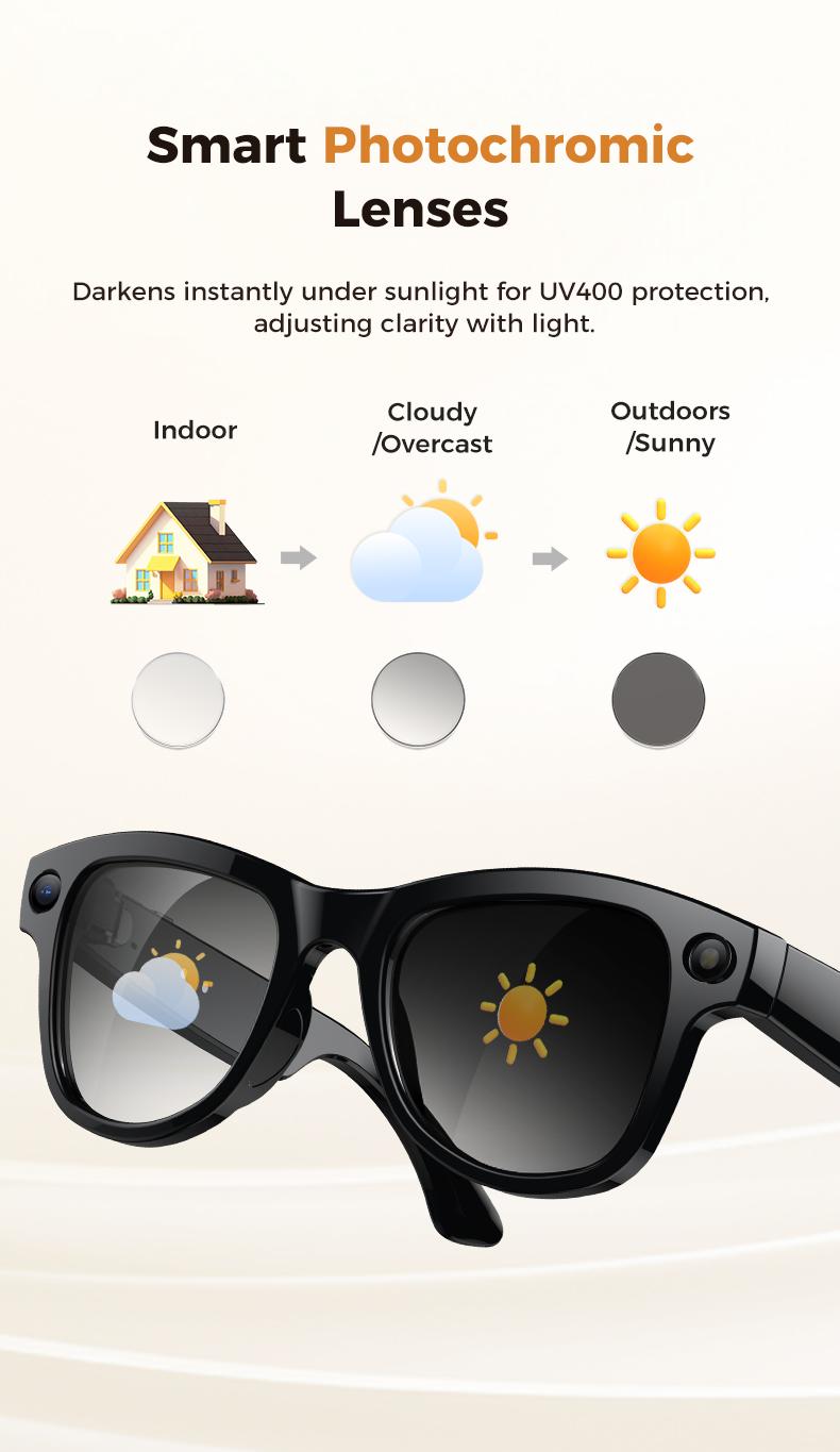 2026 New 3600mAh Battery AI Glasses Men 800W 4k Camera 32G Memory Photos&Video 160+Translation ChatGPT Music Smart Glasses Women - gallery