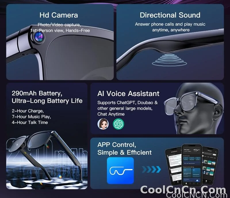 2026 Smart AI Glasses Men New 4K HD 800W pixel Camera 32GB Memory 120+ Translation ChatGPT Music Shoot Photos &Video Sunglasses - detail