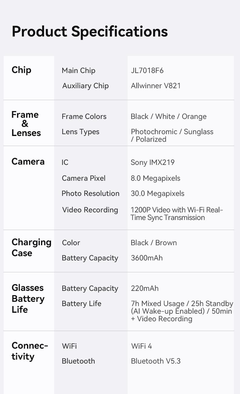 2026 New 6K HD AI Smart Glasses Chat GPT 800MP Camera Bluetooth Call 290mAh Battery 32GB Voice Assistant Control Smart Glasses - gallery