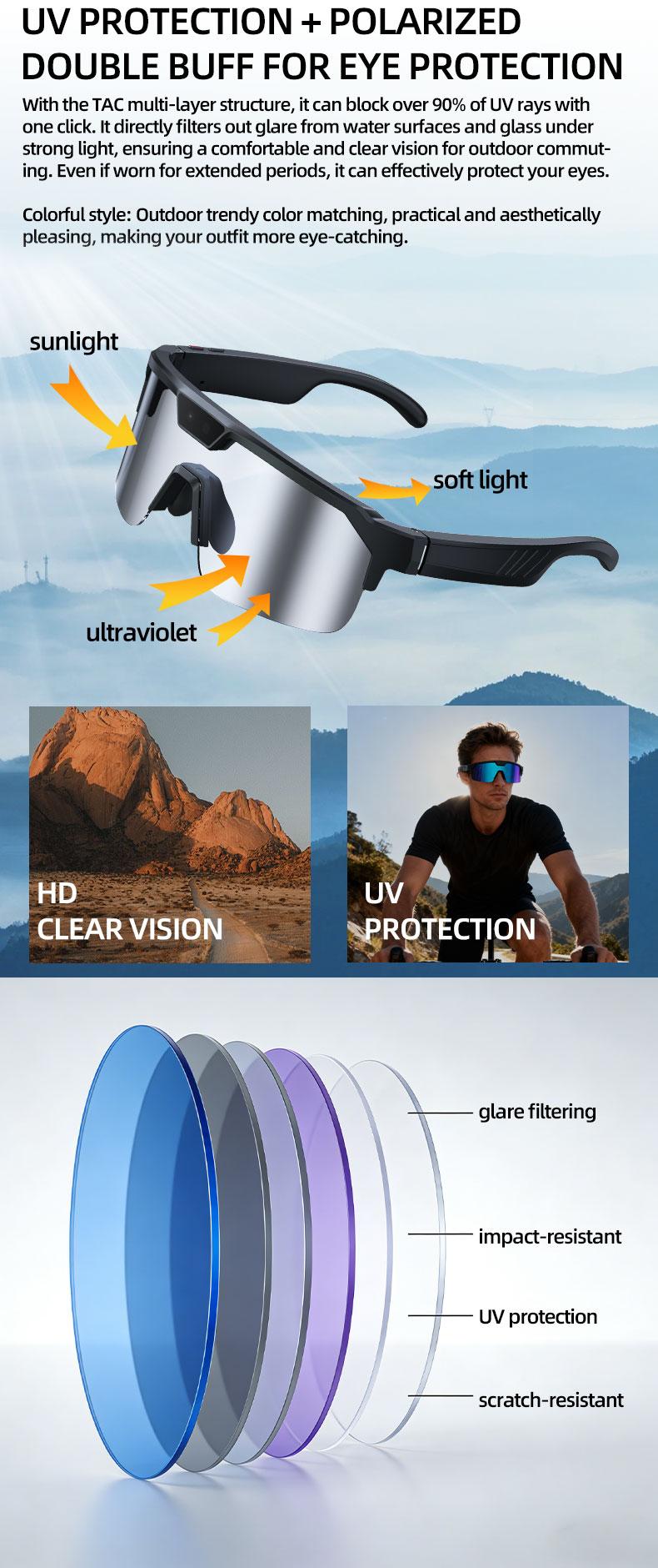 2026 New AI Sport Cycling Smart Glasses 80MP Camera 1200P HD Video Bluetooth 5.3WiFi Open Ear Riding Speaker Real-Time Translate - gallery