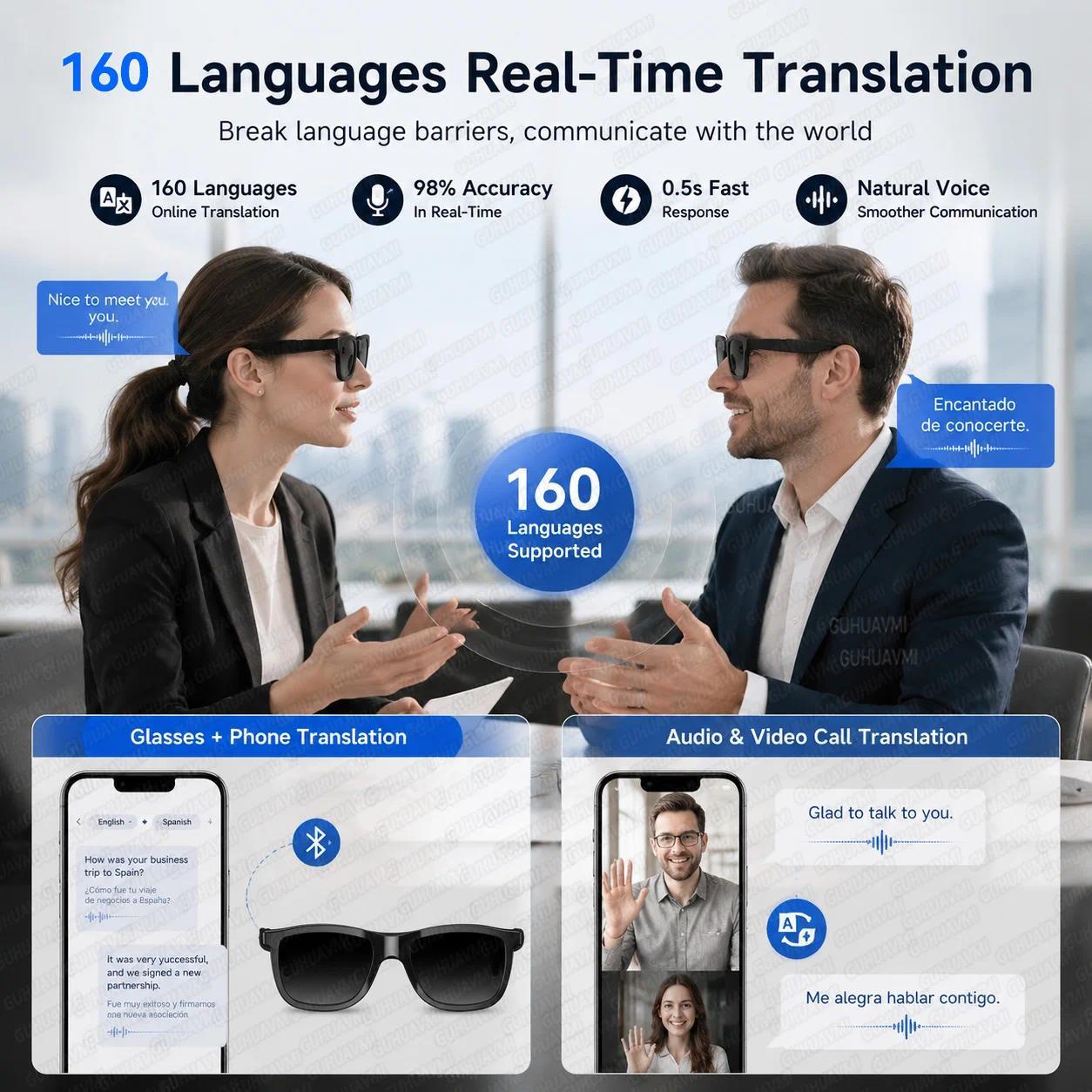2026 New Touch Color Change Smart Glasses 100+Translation Voice Wake-Up Dual Mic Noise Reduction Bluetooth Music Audio Sunglasse - gallery