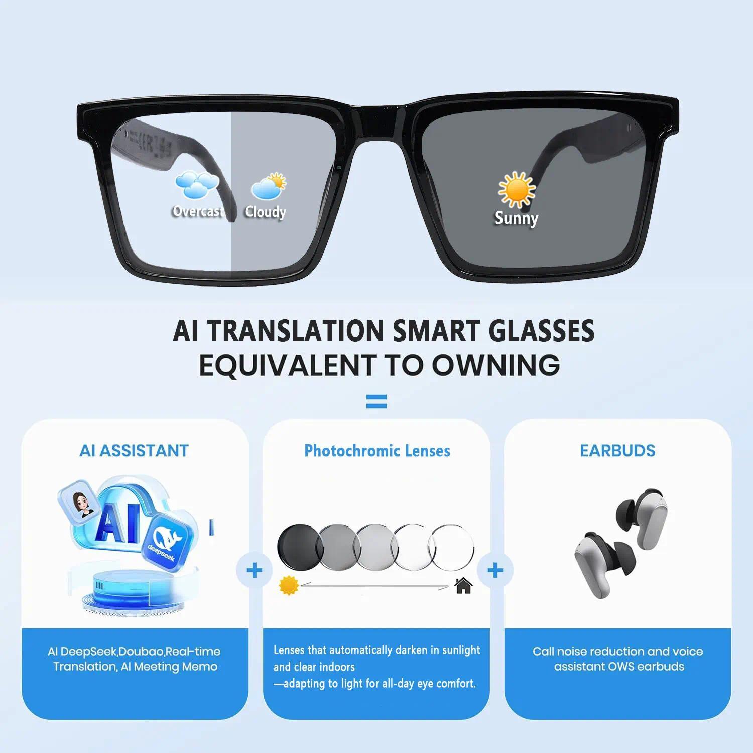Smart Audio Glasses with Real-Time Translation Hi-Fi Music Playback Noise-Cancelling Voice Calls And Photochromic Lenses - gallery