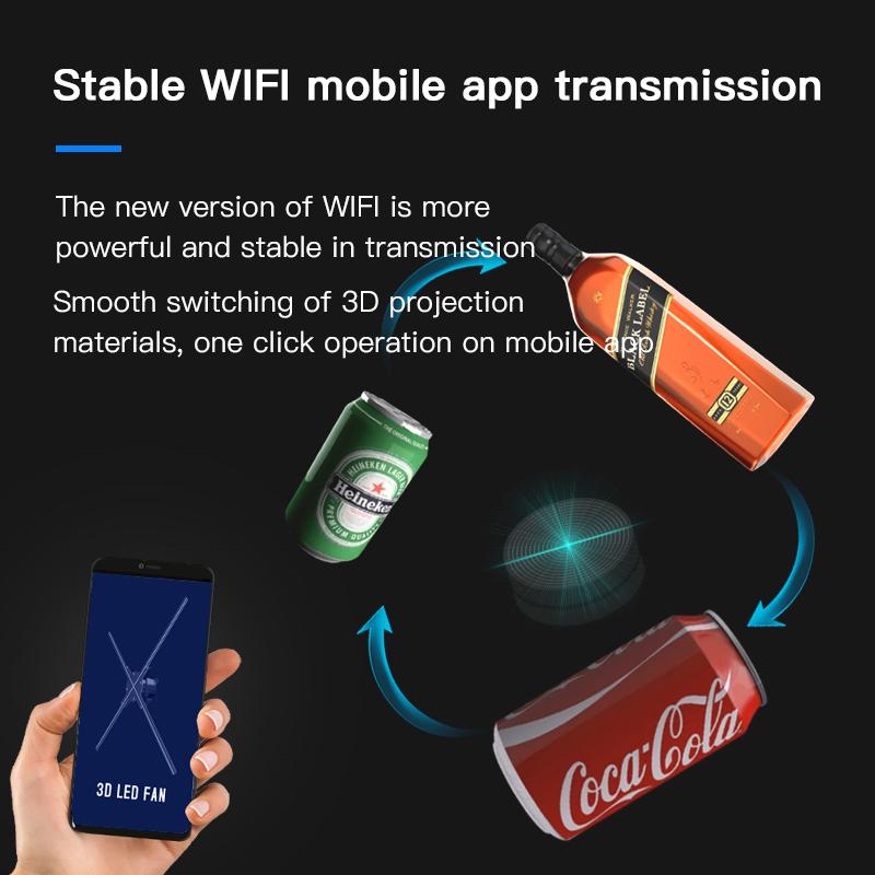 Real User Stories: How 3D holographic naked eye  suspended projection advertising machine LED fan aerial imaging ultra-thin advertising machine Changed Their Lives