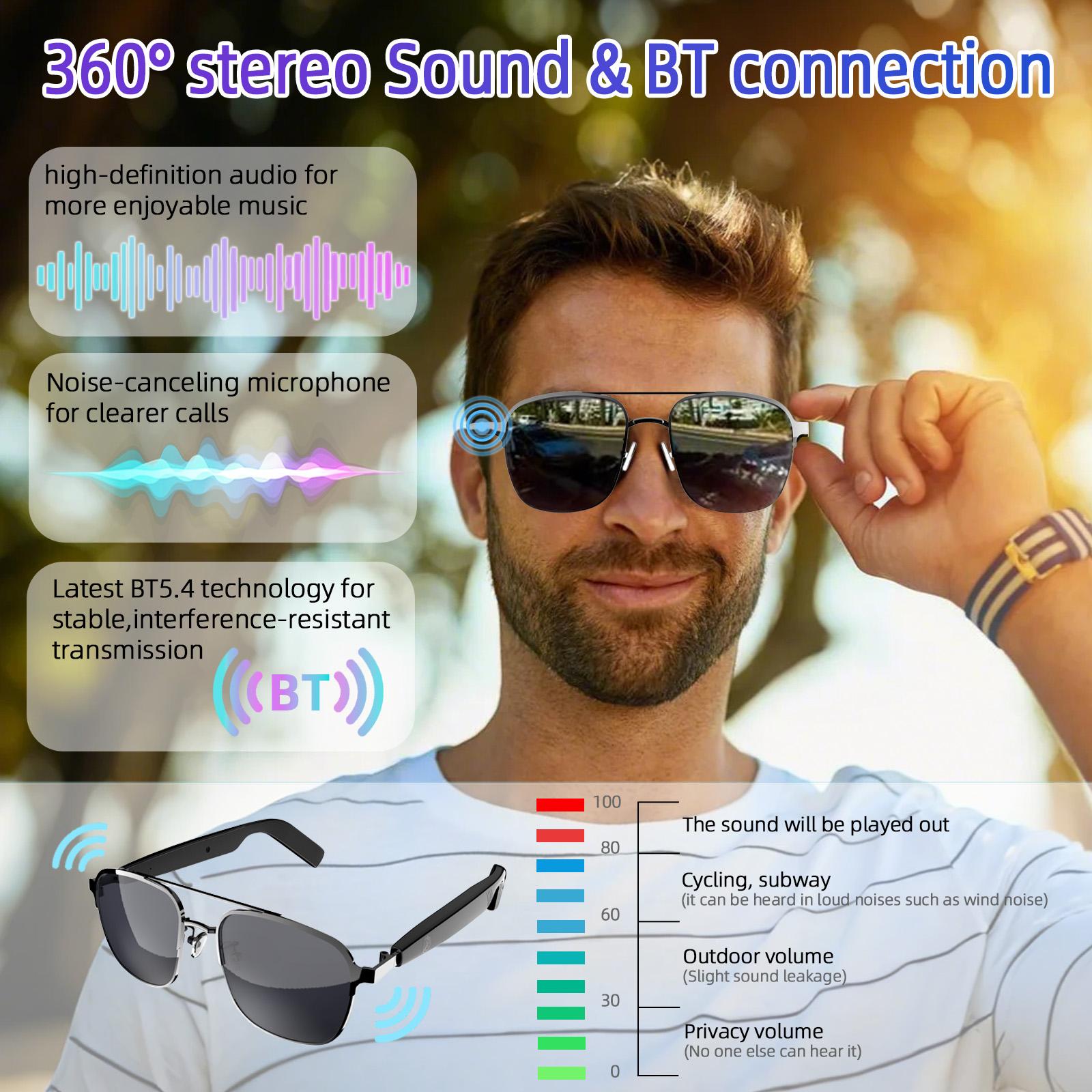 New smart glasses, support voice calls, listen to music, touch operation, fashion wear, men and women applicable