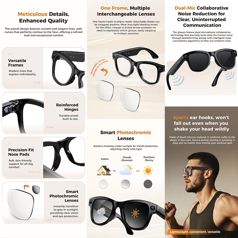 Expert Review: Is Smart glasses, new in 2026, featuring a camera, video recording, AI learning, image recognition, Bluetooth calling, and voice translation. Sunglasses designed for men and women. Worth the Investment?
