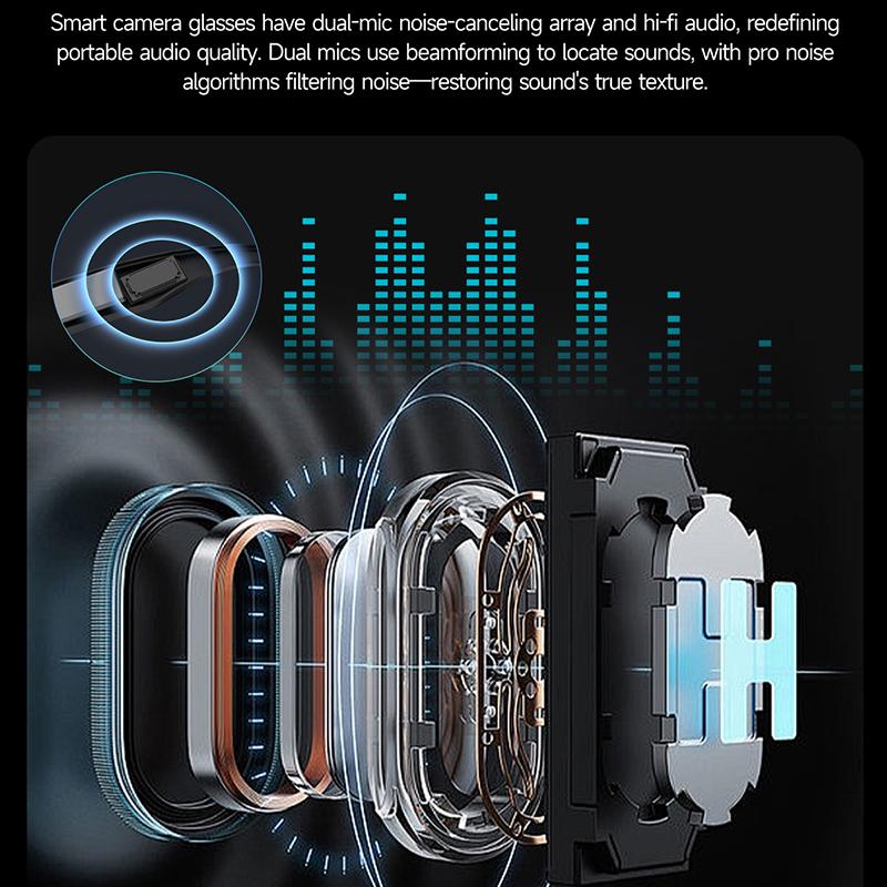 Smart AI Glasses Shooting Camera 1080HD Photo Call Translation Waterproof Bluetooth Sunglasses Touch Control Sun Glasses UV400