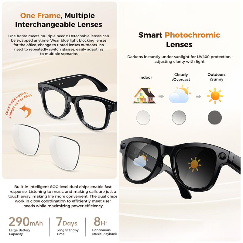 AI Smart Glasses, 4K HD Video, 800MP Camera, WiFi Transfer, 32GB Memory, GPT Chat Voice Assistant, BT Calling, 3600mAh Charging Case, Released in 2026