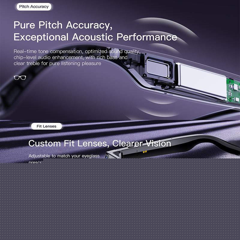 How 2025 New Upgrade Smart Glasses With Camera Video Recording AI Photo Recognition Bluetooth Call Translation Voice Sunglasses Man Can Transform Your Daily Routine