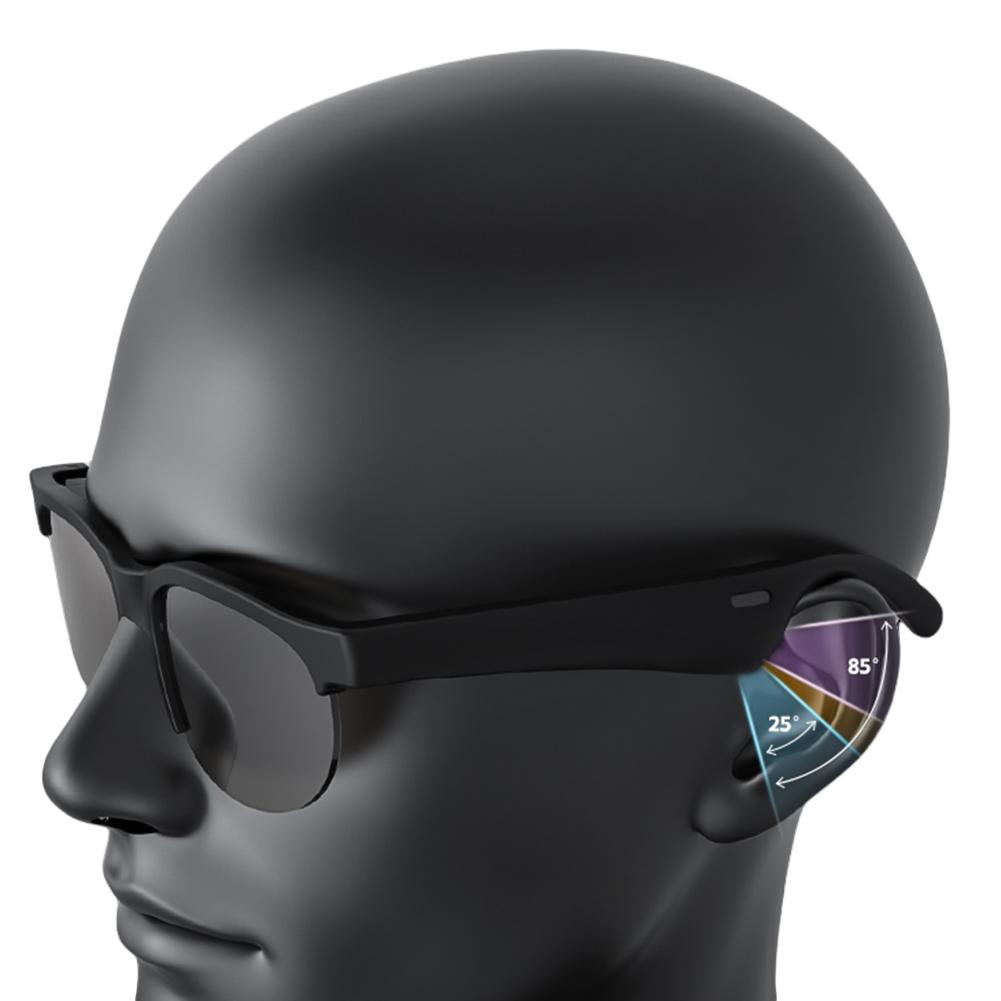 Expert Review: Is AI Intelligent Translation Glasses Bluetooth-Compatible 5.4 Smart Glasses Built-in Microphone Speakers Sports Driving Sunglasses Worth the Investment?