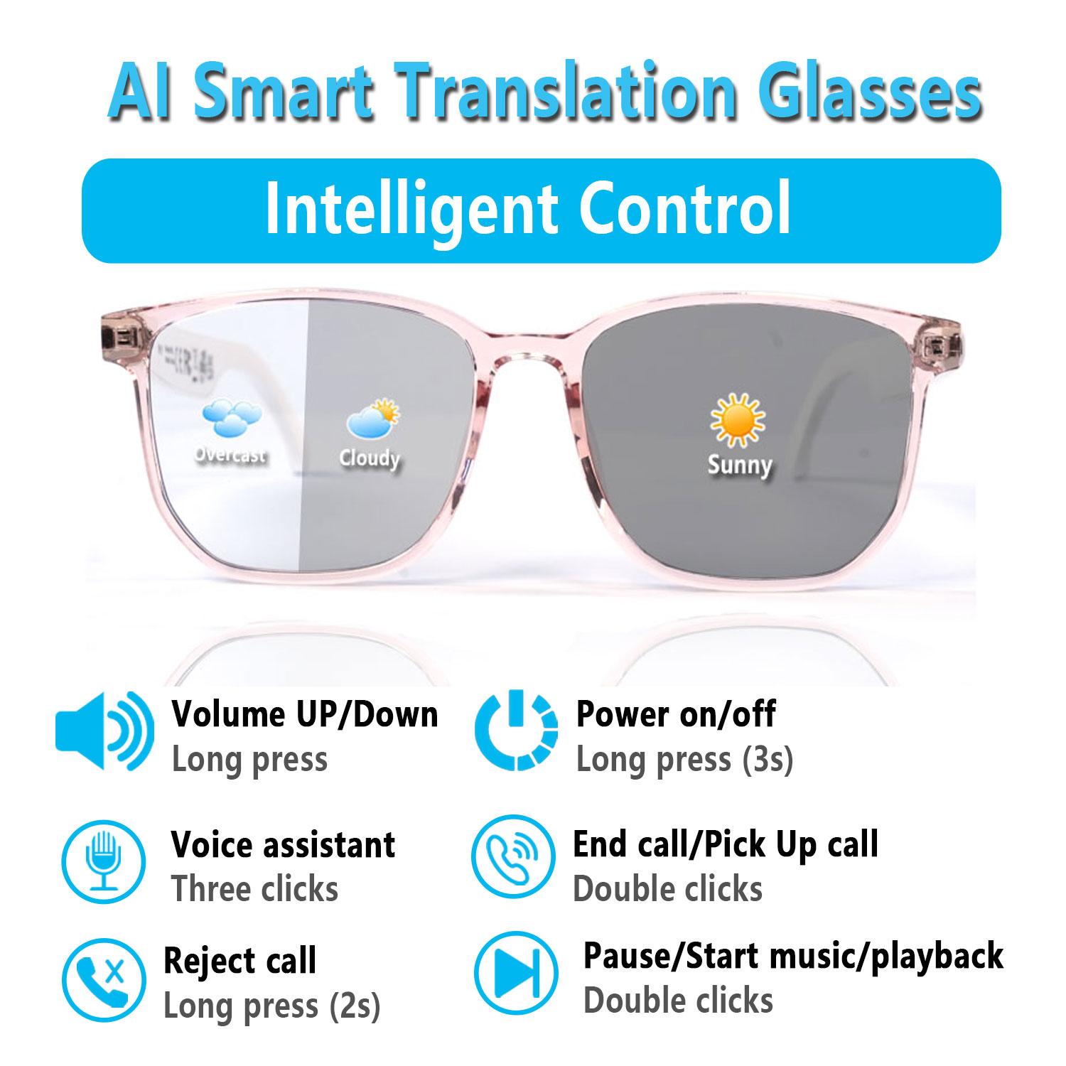 5 Surprising Benefits of Using AI Voice Sunglasses with Real-Time App Control, Supporting Translation in Over 160 Languages, Light-Sensitive Photochromic Lenses
