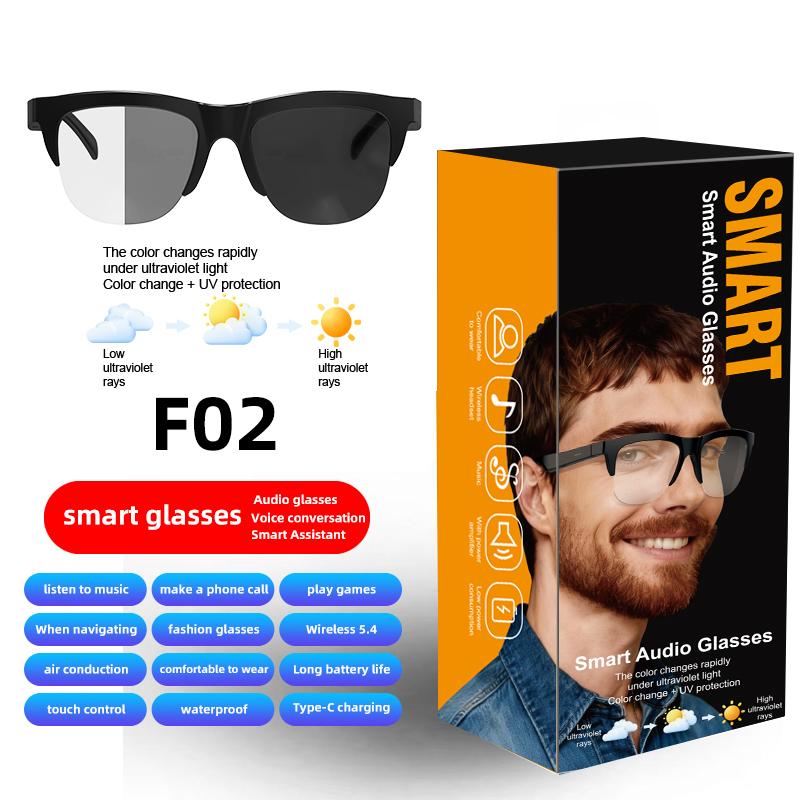 Expert Review: Is F02 Transparent Lens Bluetooth Audio Glasses | Open-Ear Speakers | Anti-Blue Light | Smart Touch Control | Office & Daily Use Worth the Investment?