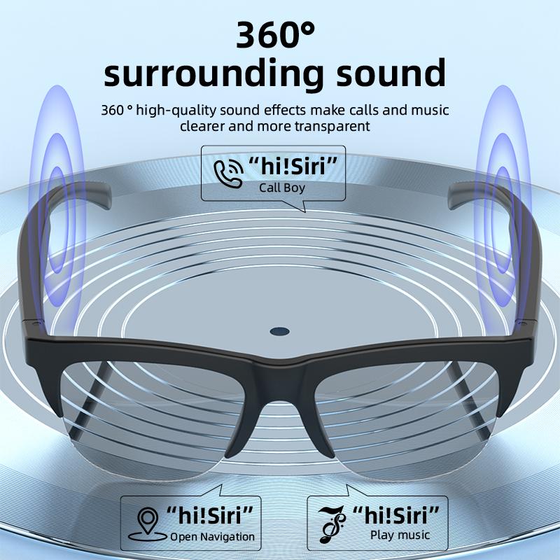 Expert Review: Is F02 Transparent Lens Bluetooth Audio Glasses | Open-Ear Speakers | Anti-Blue Light | Smart Touch Control | Office & Daily Use Worth the Investment?