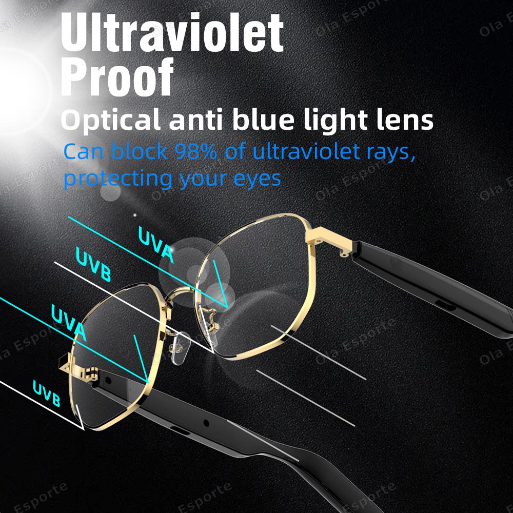 Blue light blocking glasses, smart, with Bluetooth headphones, intelligent calling, music sound quality, voice assistant, long battery life, new arrival